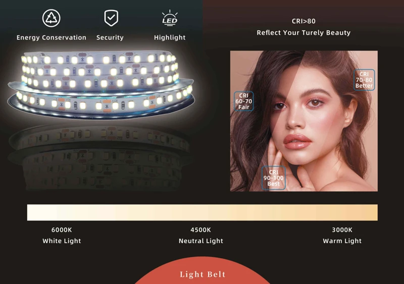 led light belt led light belt